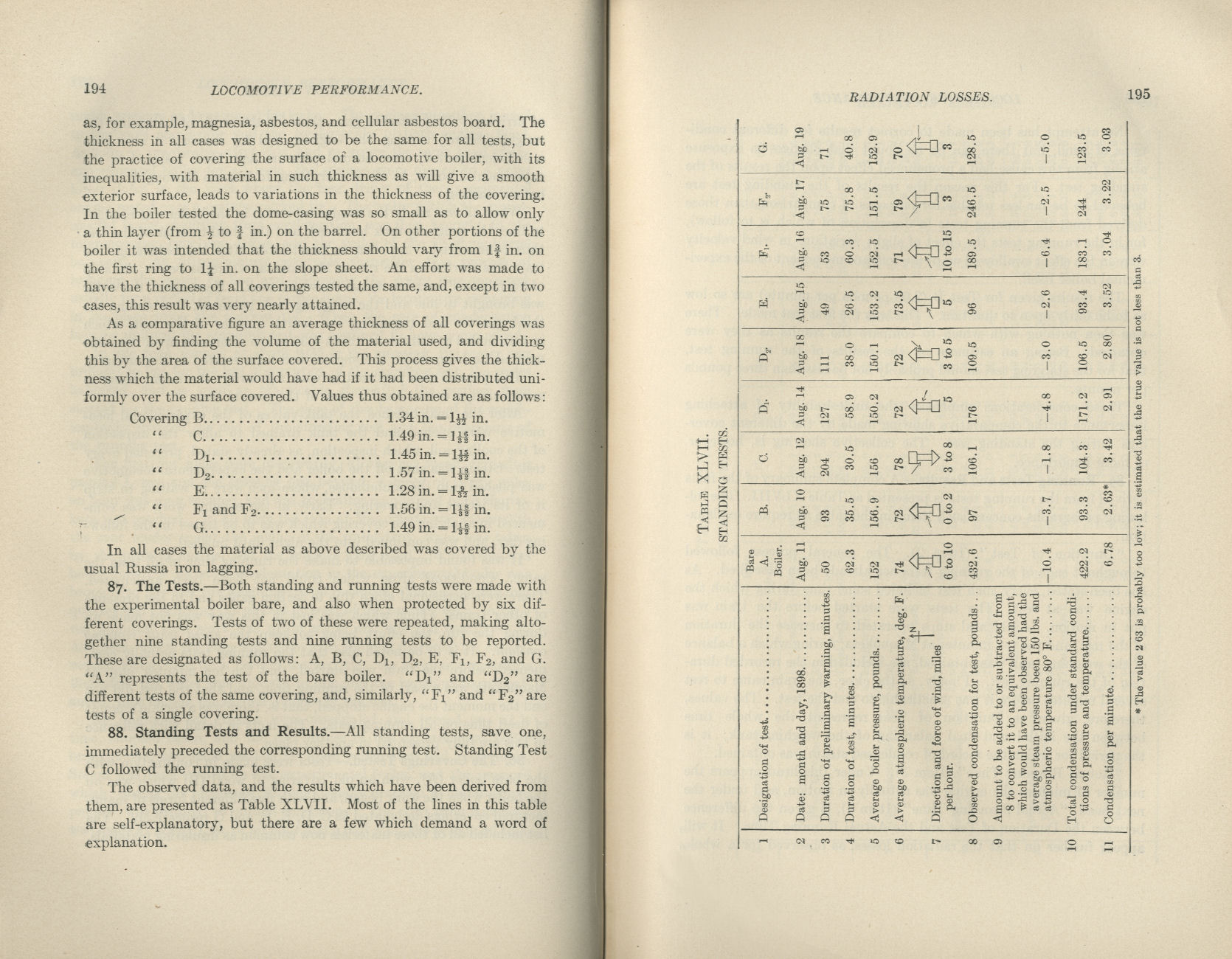 Locomotive Performance