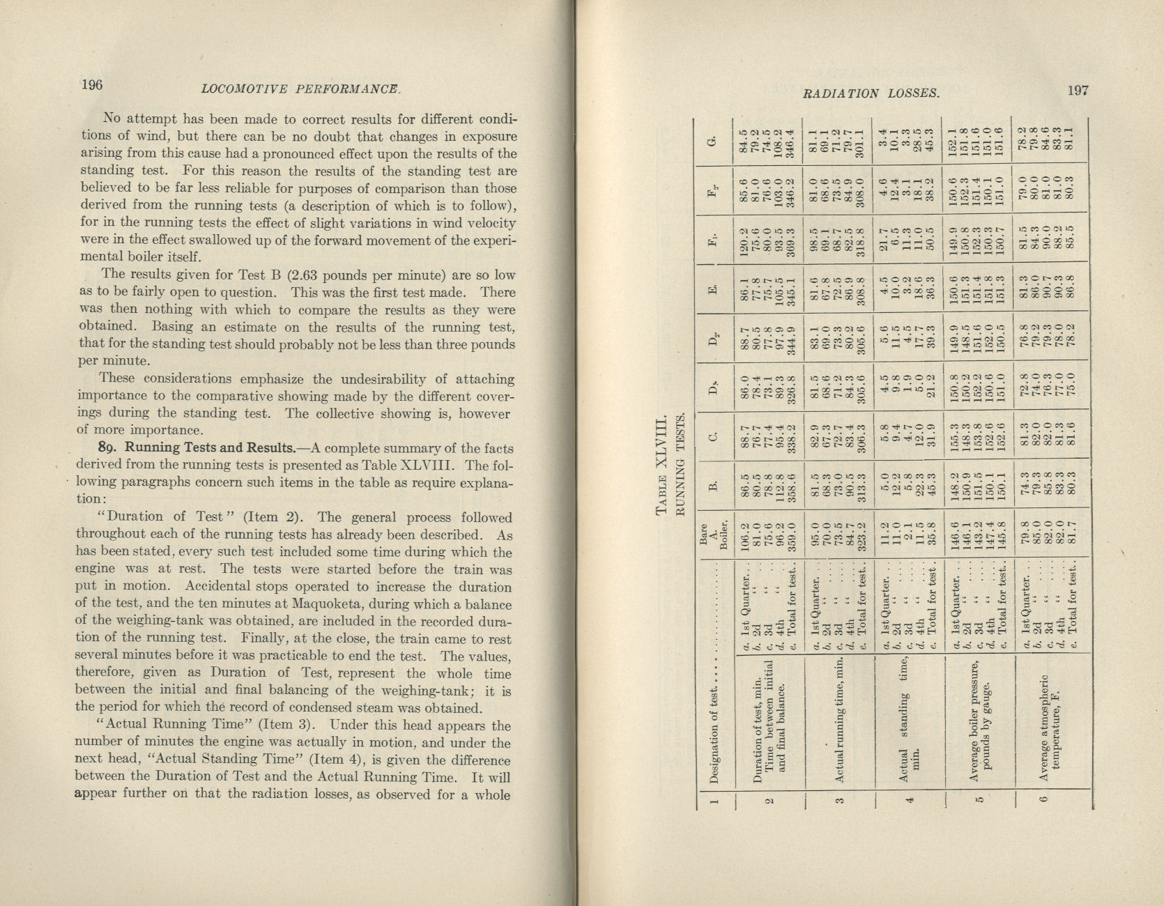 Locomotive Performance