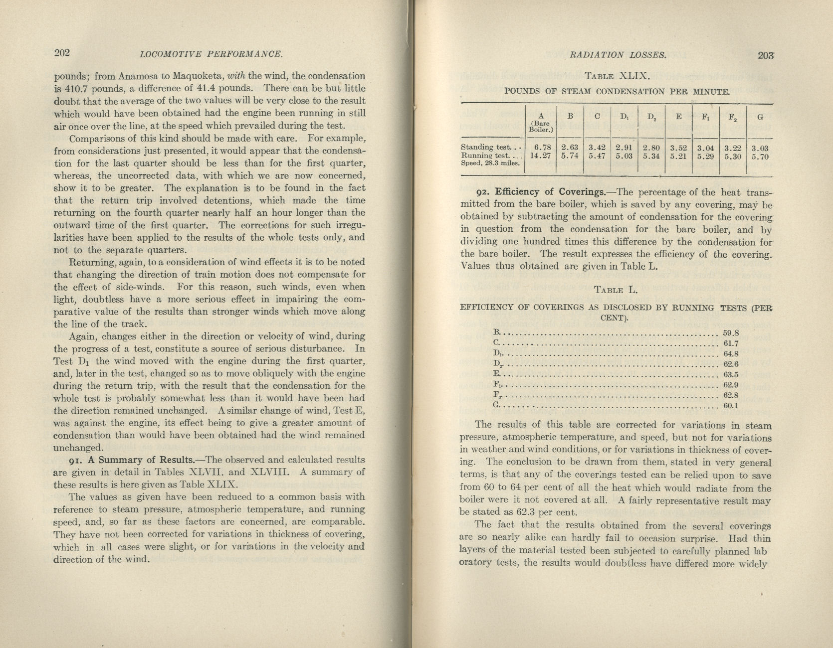 Locomotive Performance