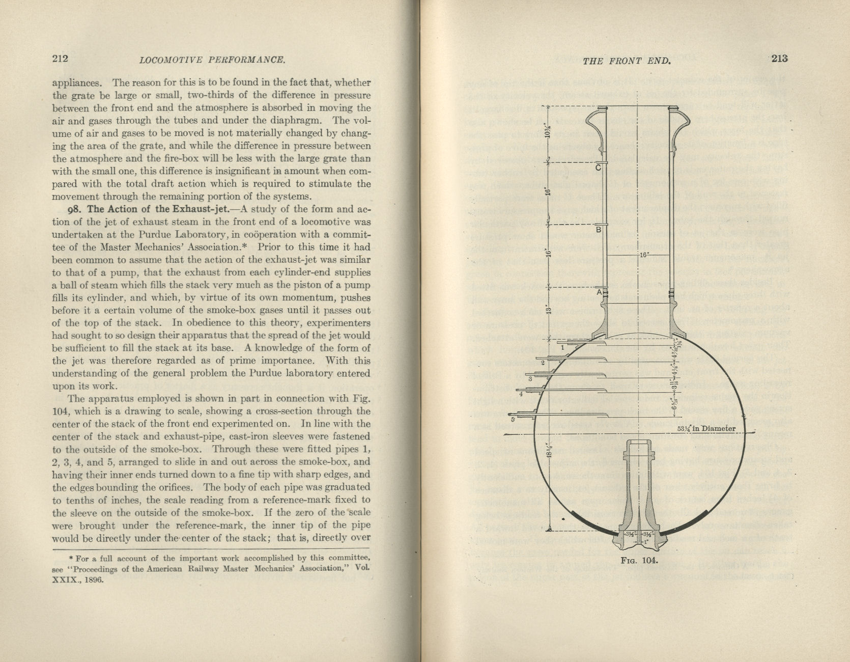 Locomotive Performance