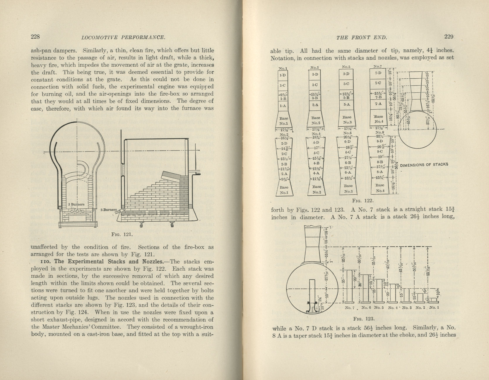 Locomotive Performance