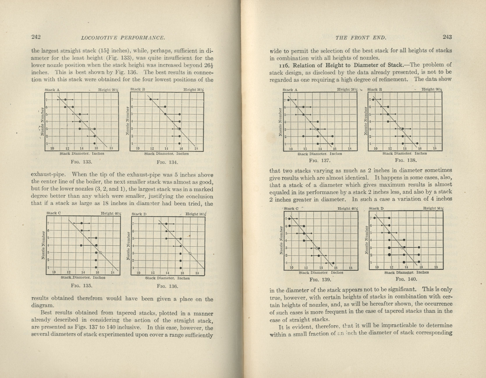 Locomotive Performance
