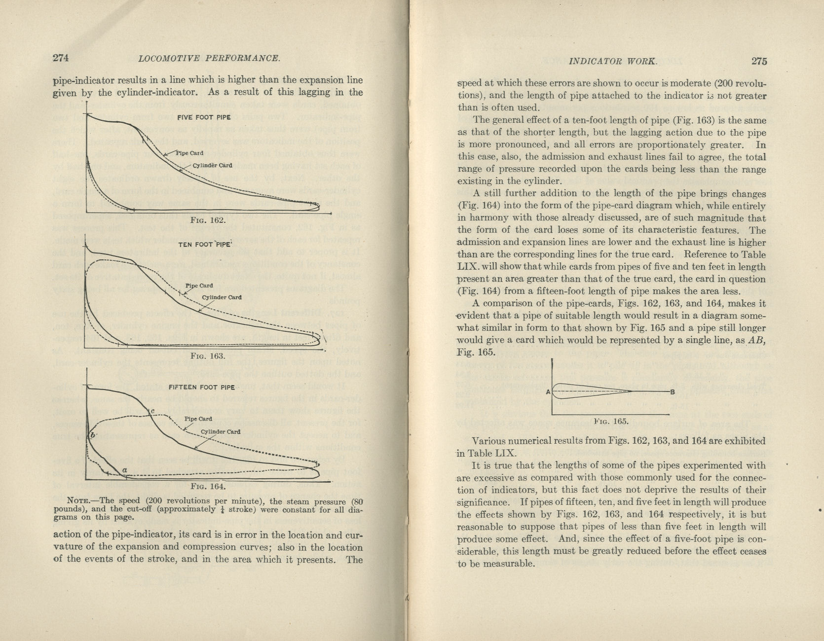 Locomotive Performance