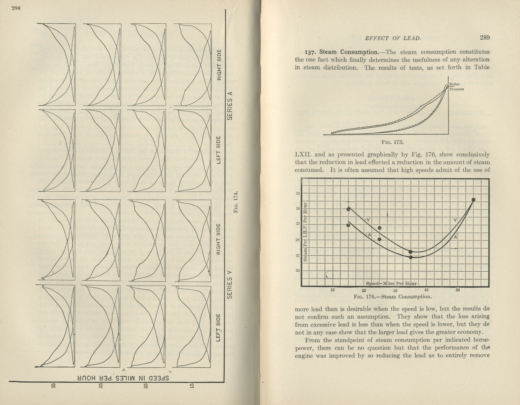 Locomotive Performance