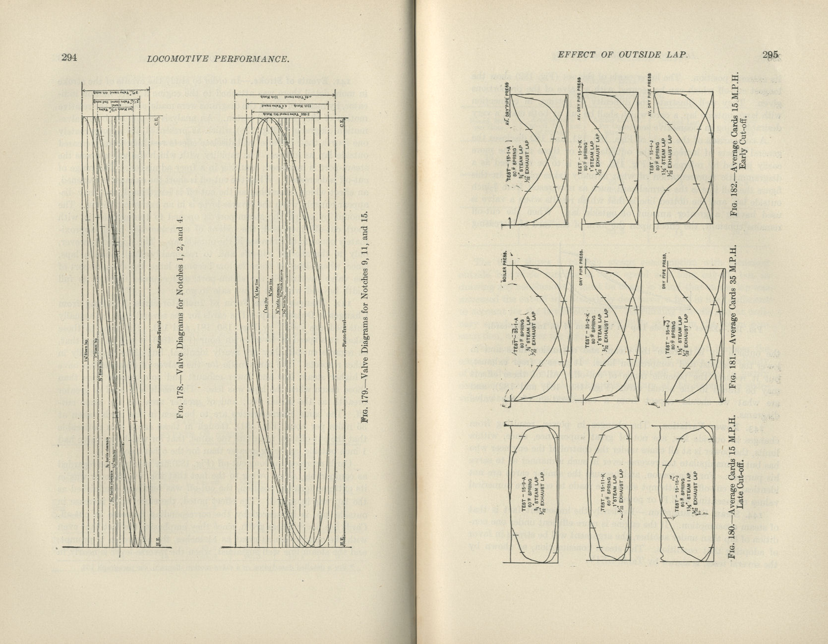 Locomotive Performance