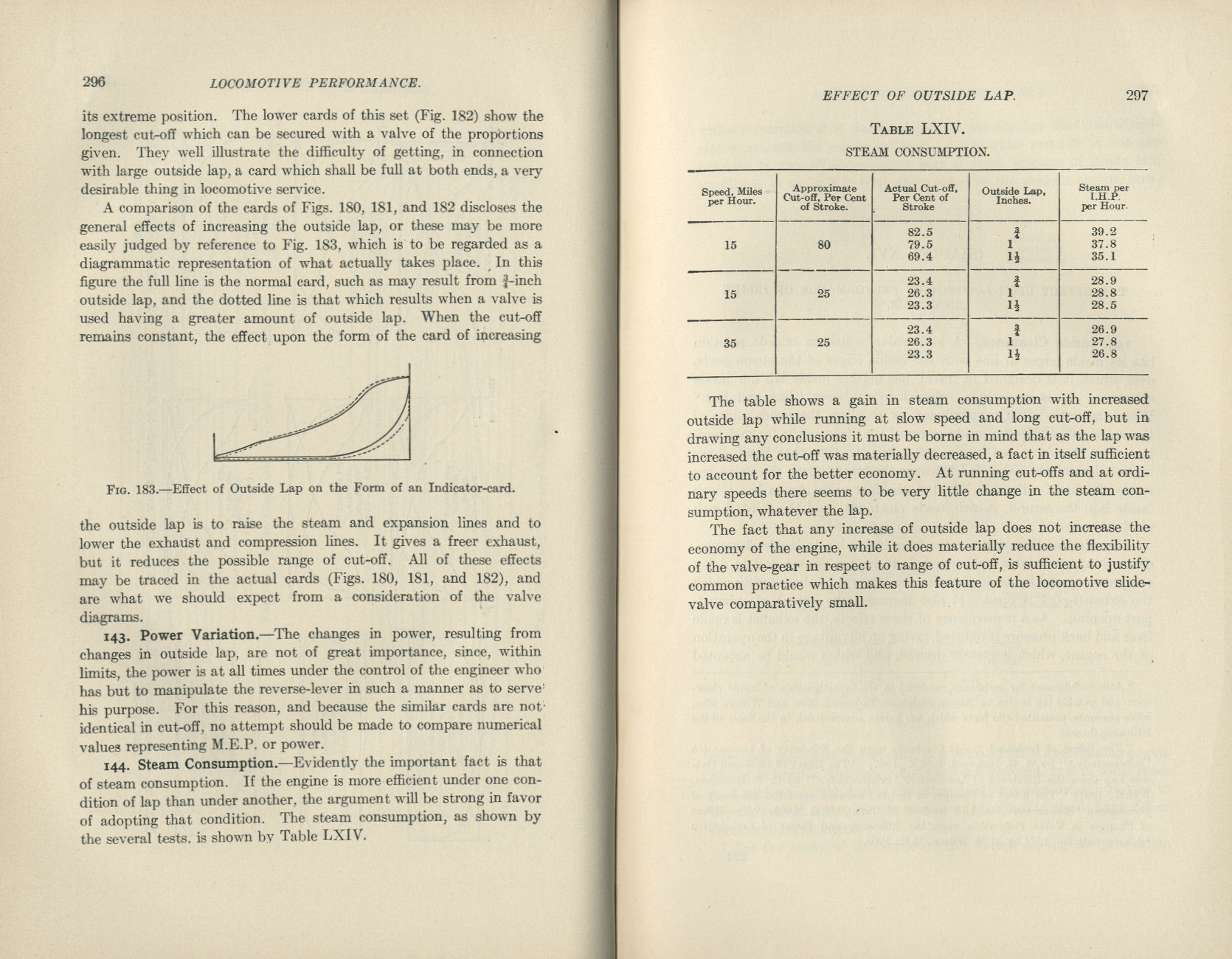 Locomotive Performance