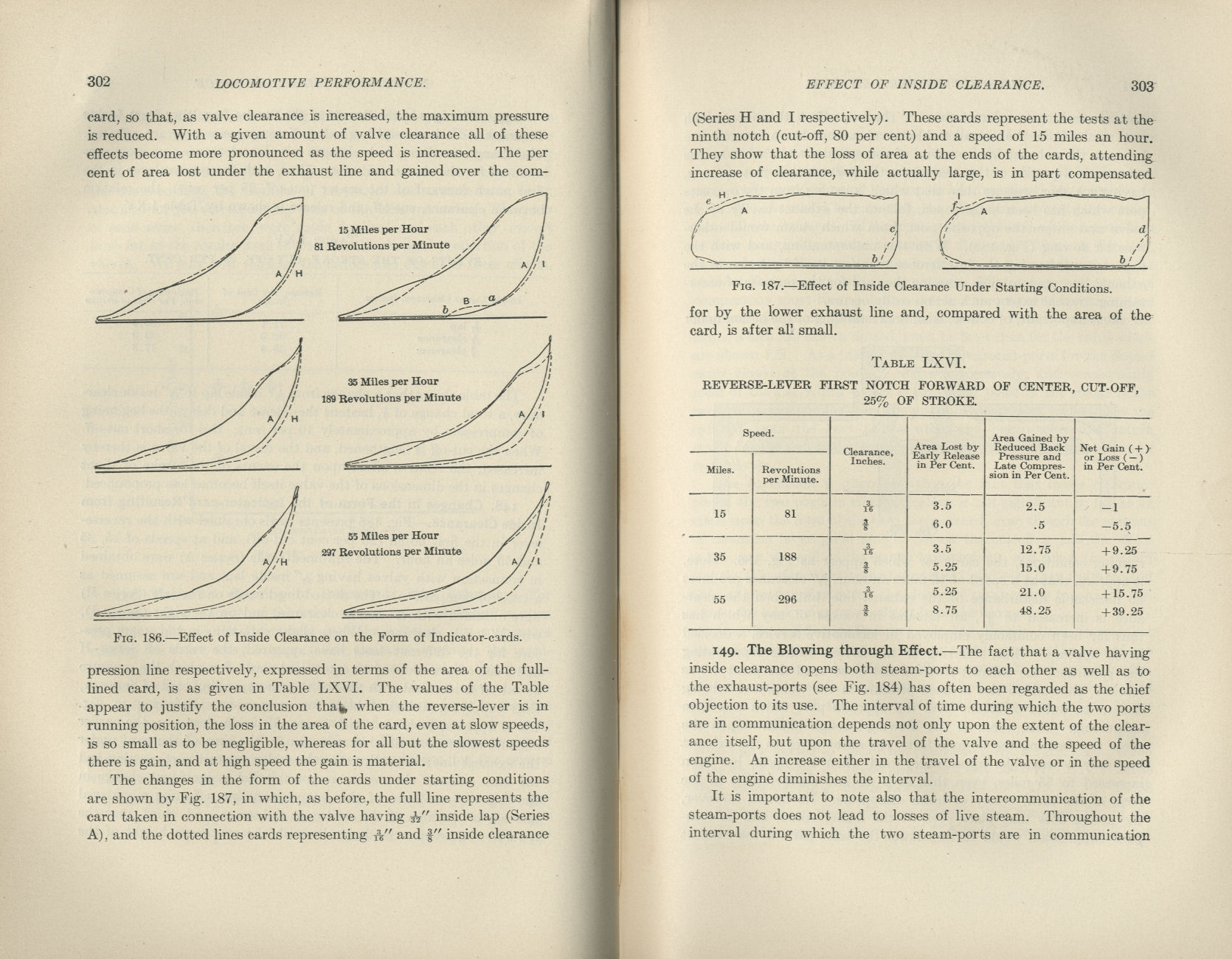 Locomotive Performance