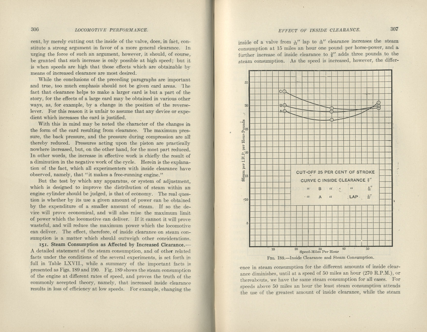 Locomotive Performance