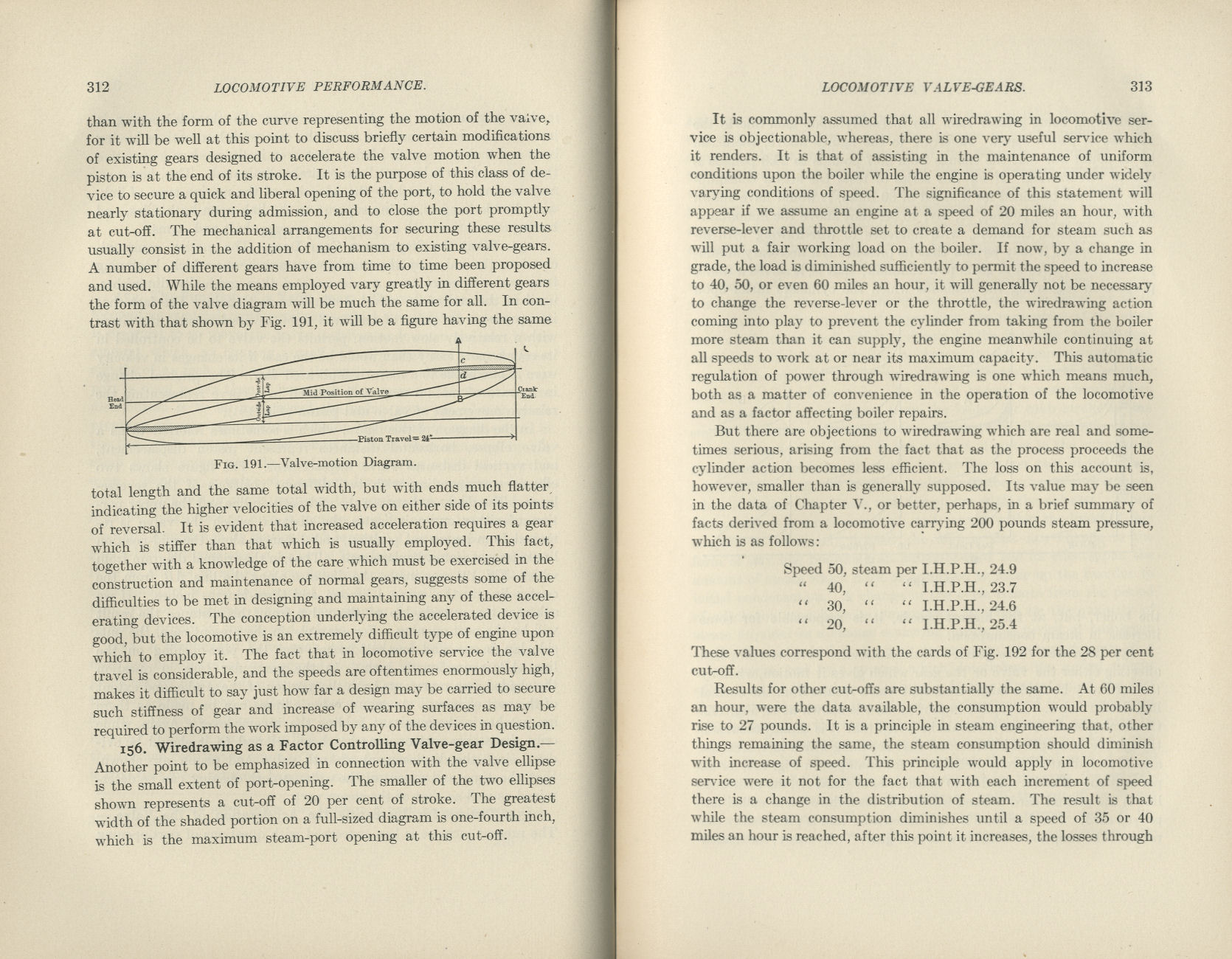 Locomotive Performance