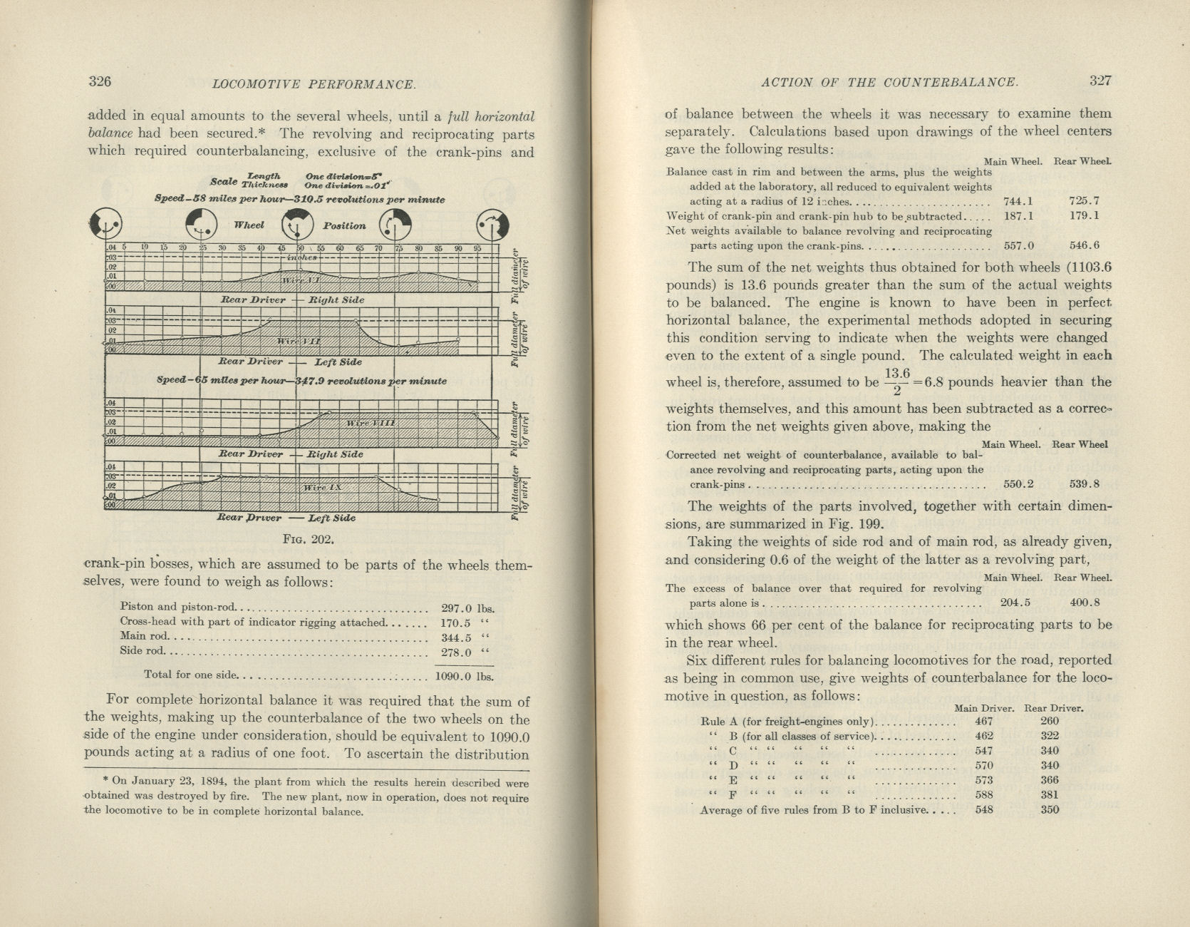 Locomotive Performance