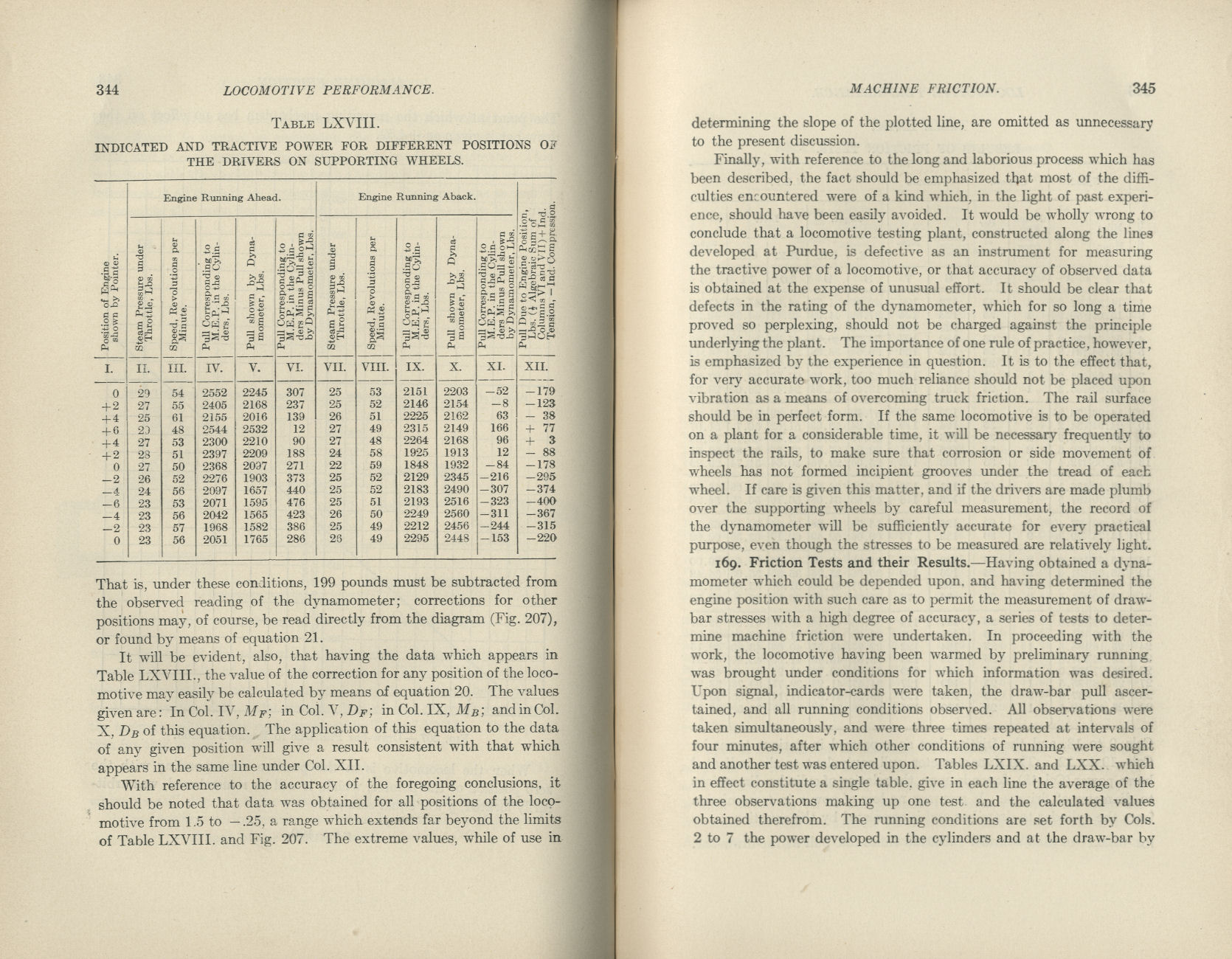 Locomotive Performance