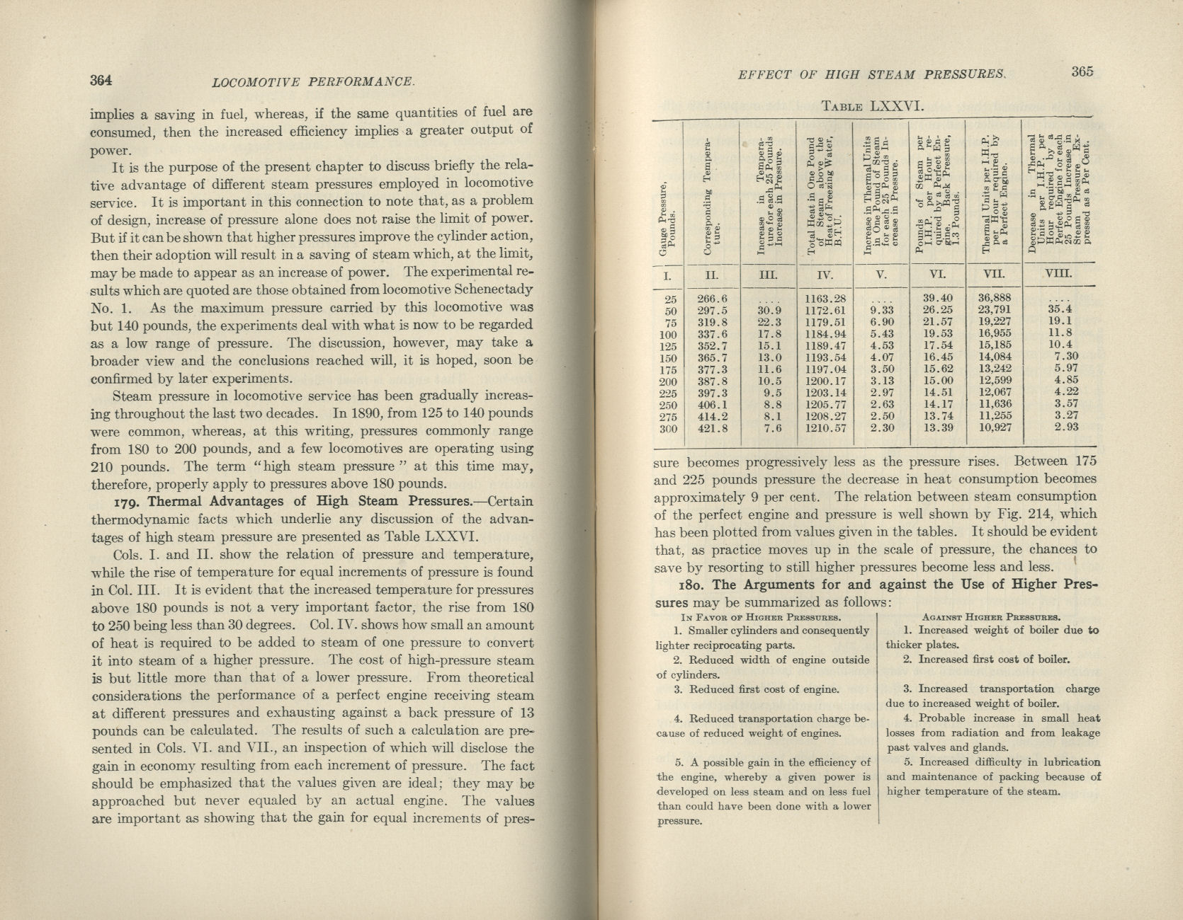 Locomotive Performance