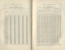 Locomotive Performance