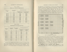 Locomotive Performance