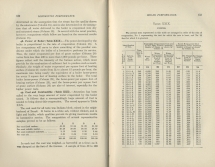 Locomotive Performance