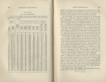 Locomotive Performance