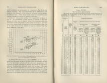 Locomotive Performance