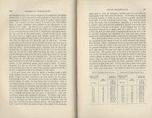 Locomotive Performance