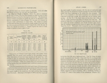 Locomotive Performance
