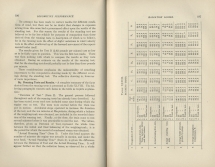 Locomotive Performance