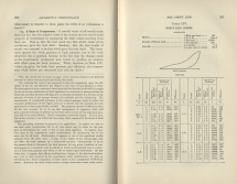 Locomotive Performance