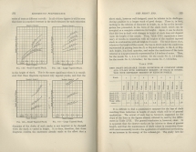 Locomotive Performance