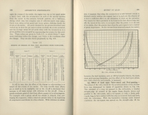 Locomotive Performance