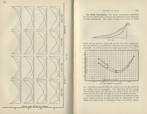 Locomotive Performance