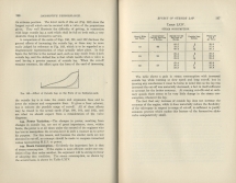 Locomotive Performance