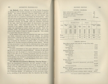 Locomotive Performance