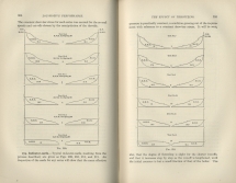 Locomotive Performance