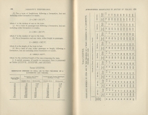 Locomotive Performance