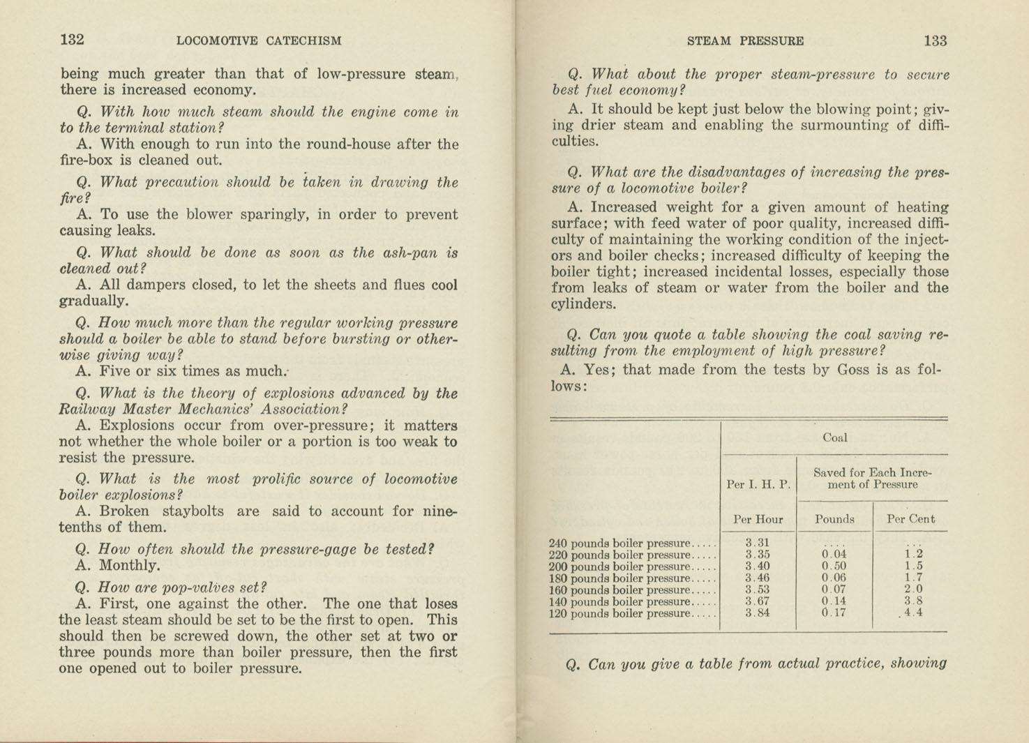 Locomotive Catechism