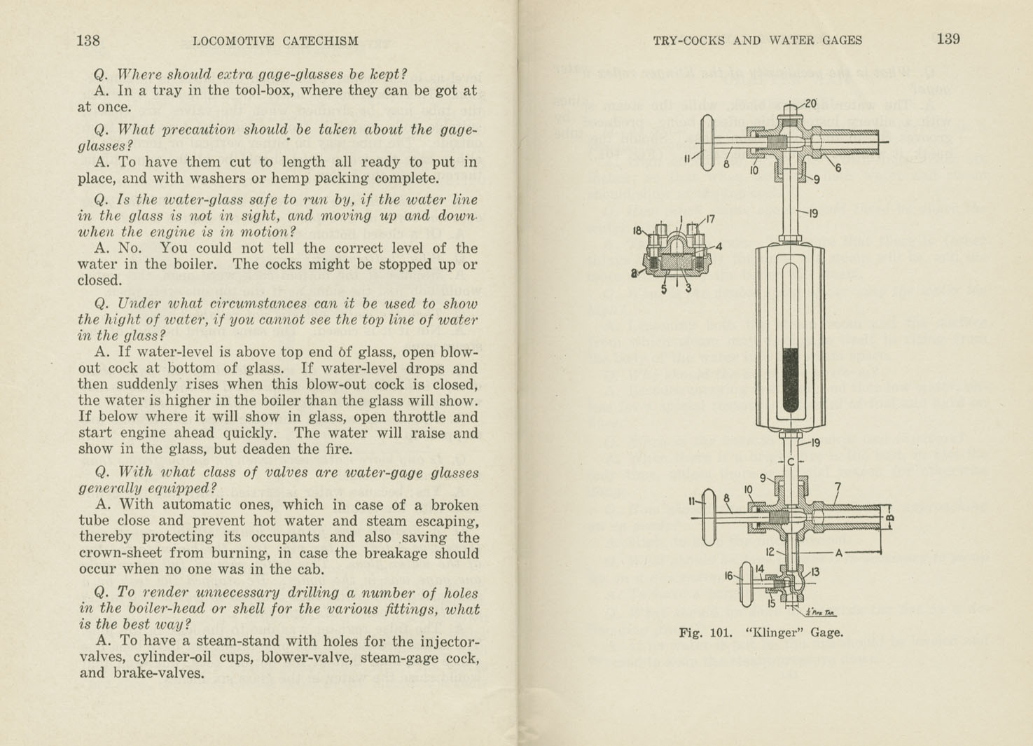 Locomotive Catechism