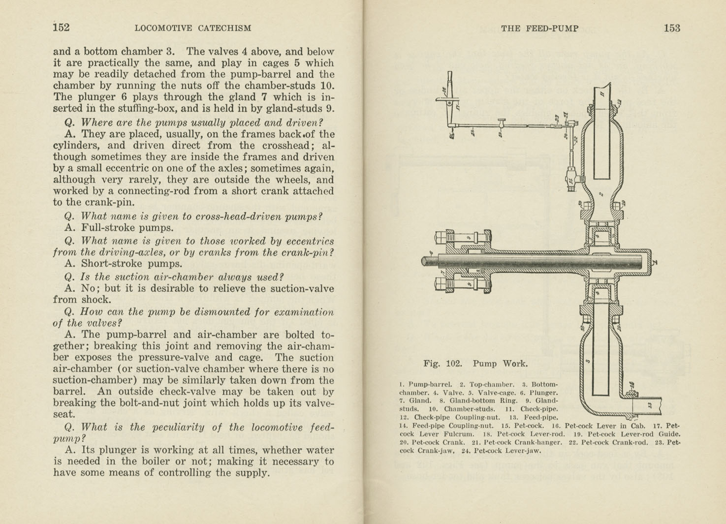 Locomotive Catechism