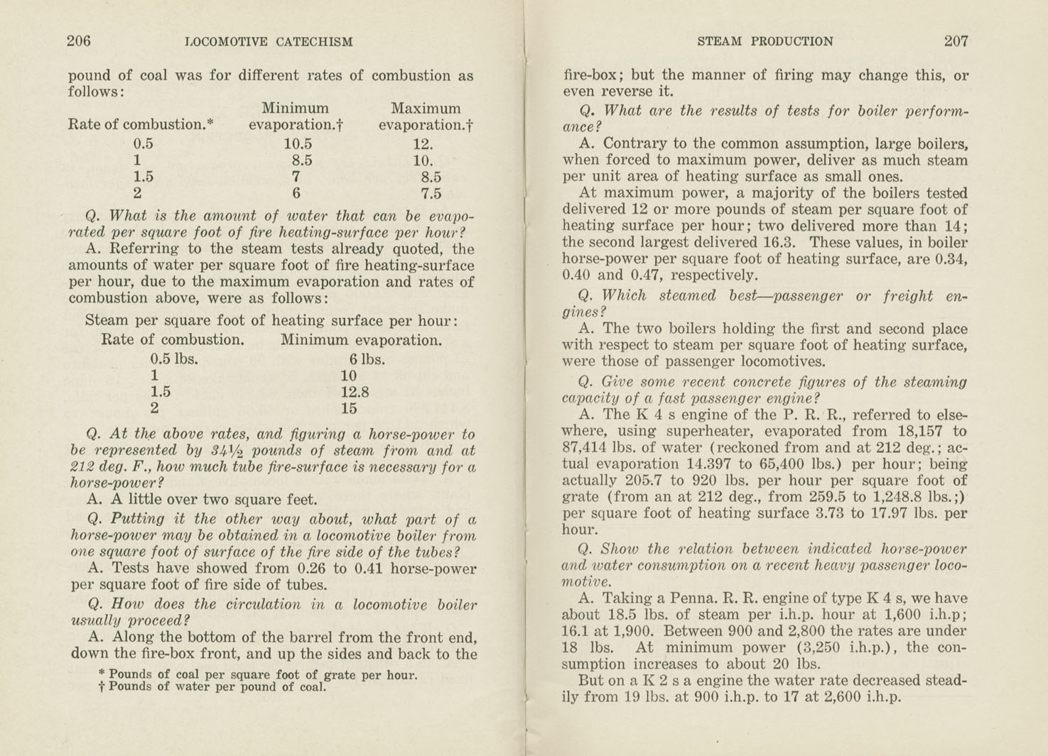 Locomotive Catechism