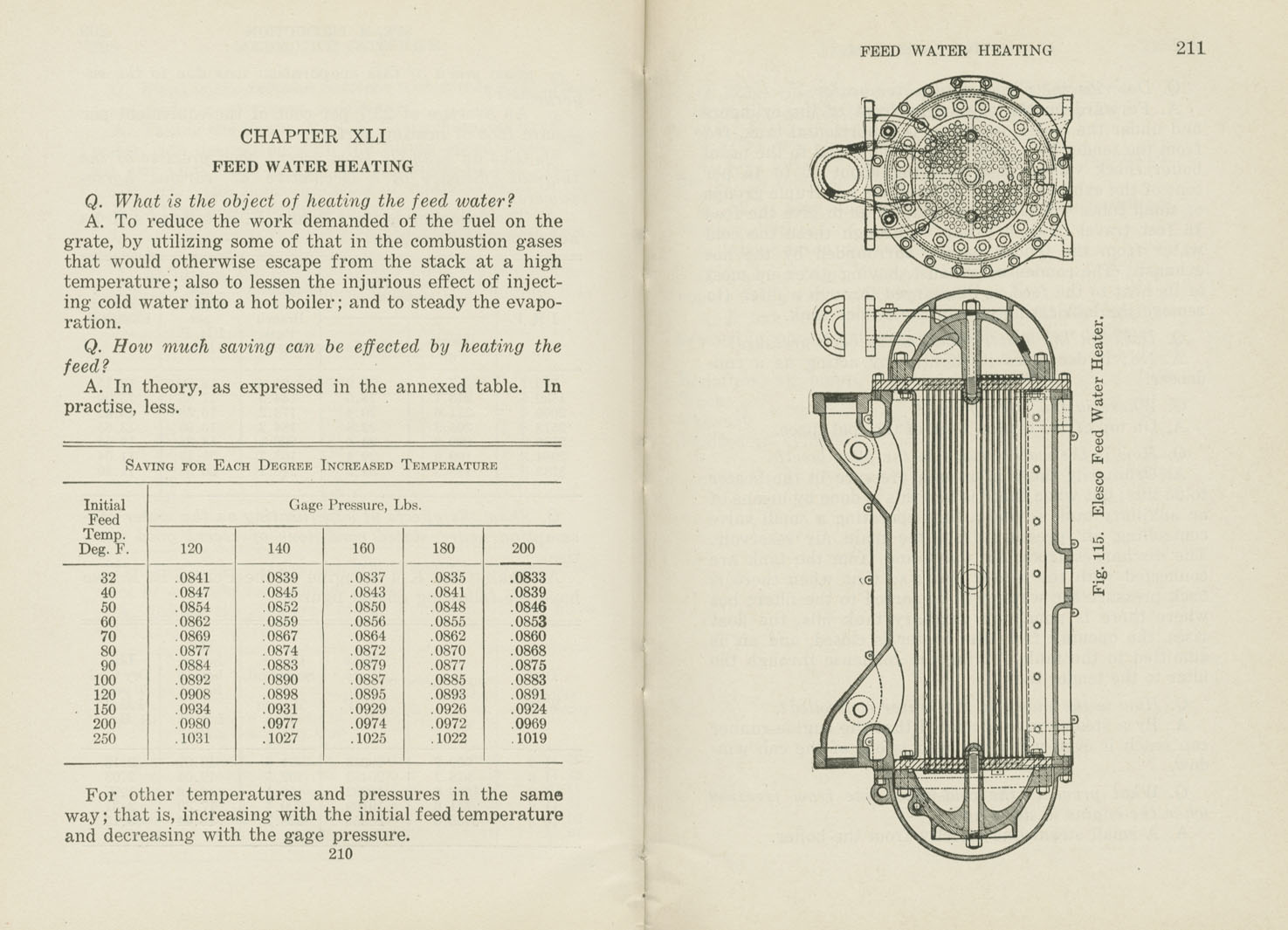 Locomotive Catechism