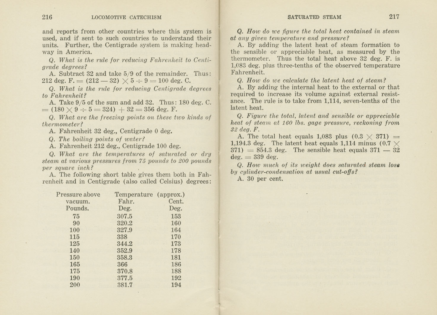 Locomotive Catechism