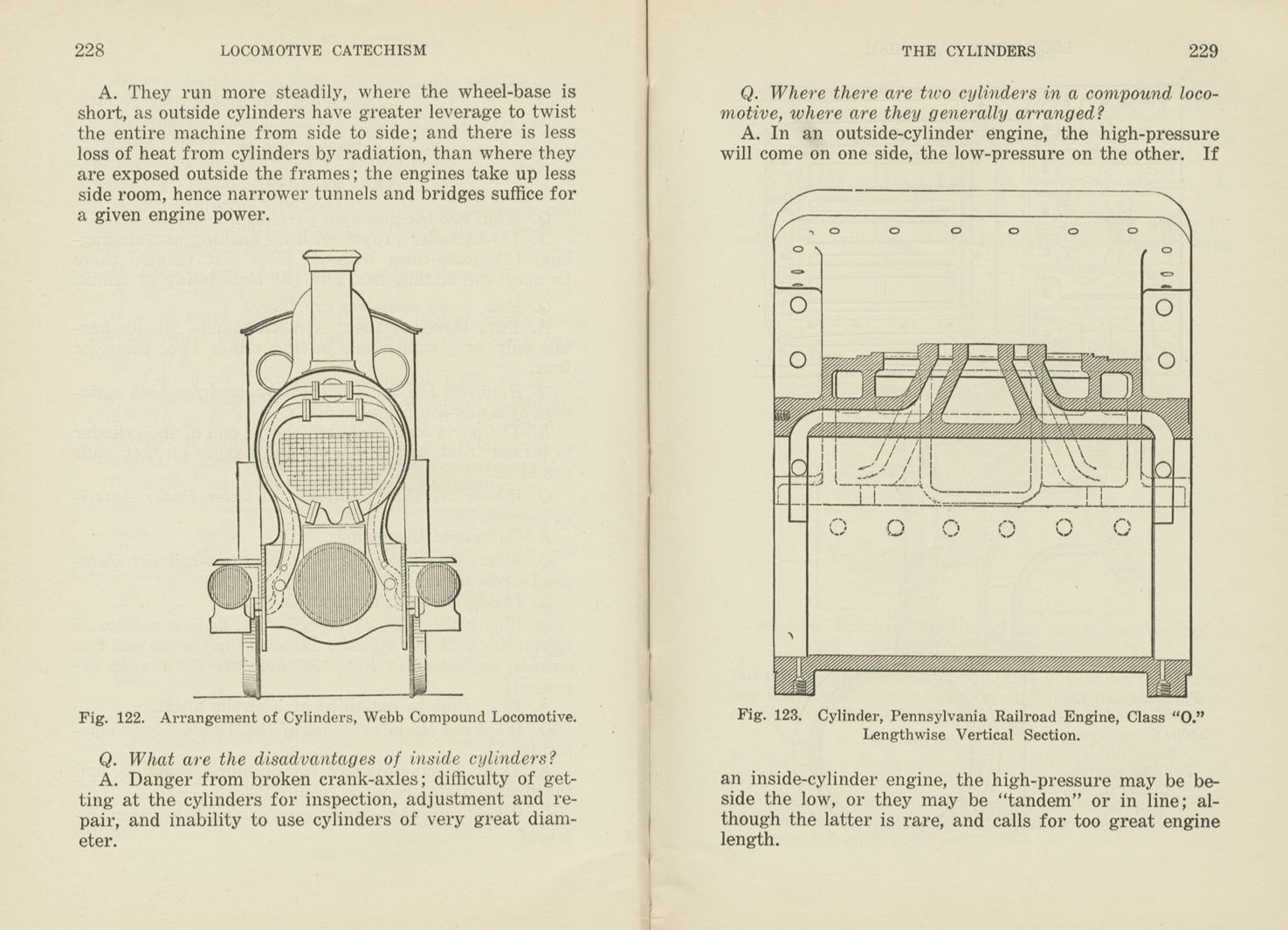 Locomotive Catechism