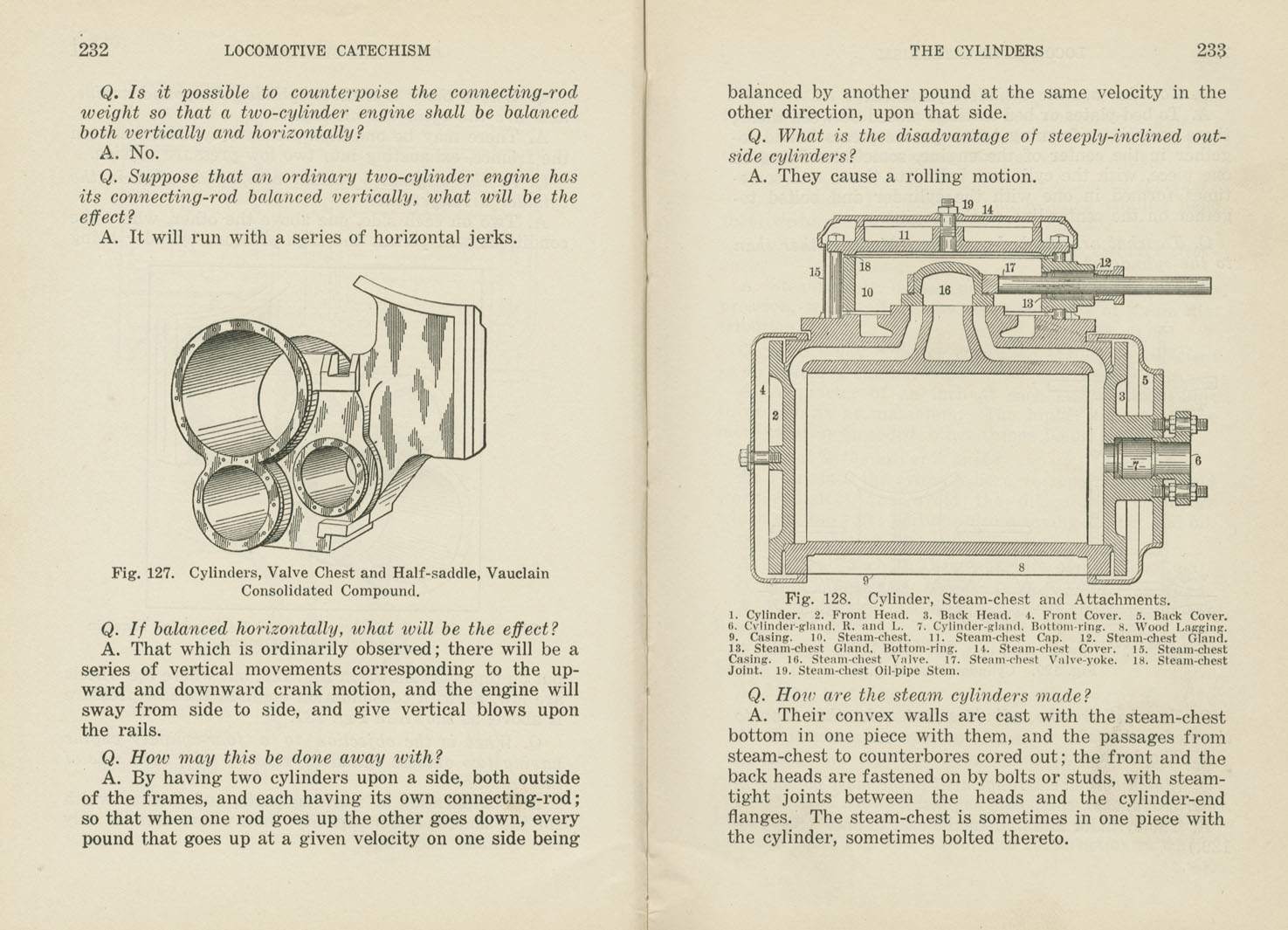 Locomotive Catechism