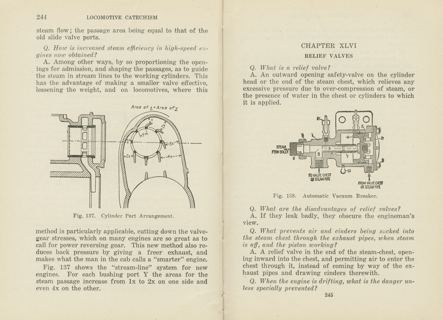 Locomotive Catechism