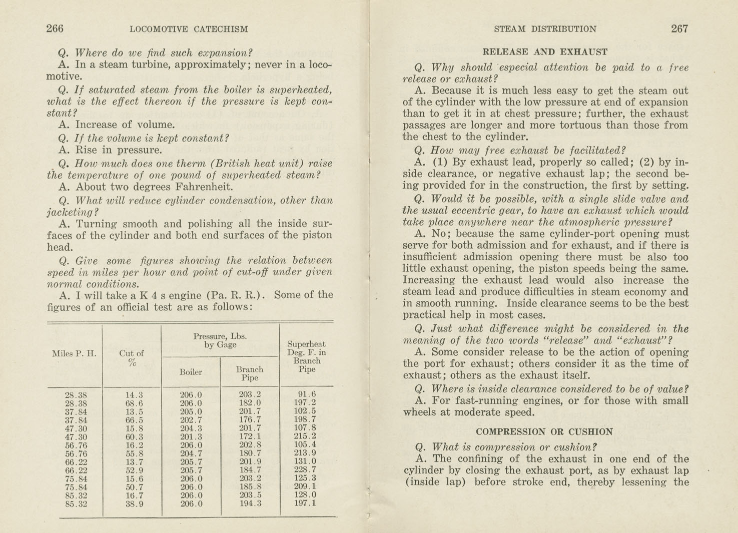 Locomotive Catechism