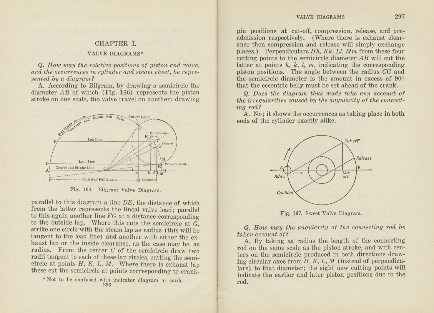 Locomotive Catechism