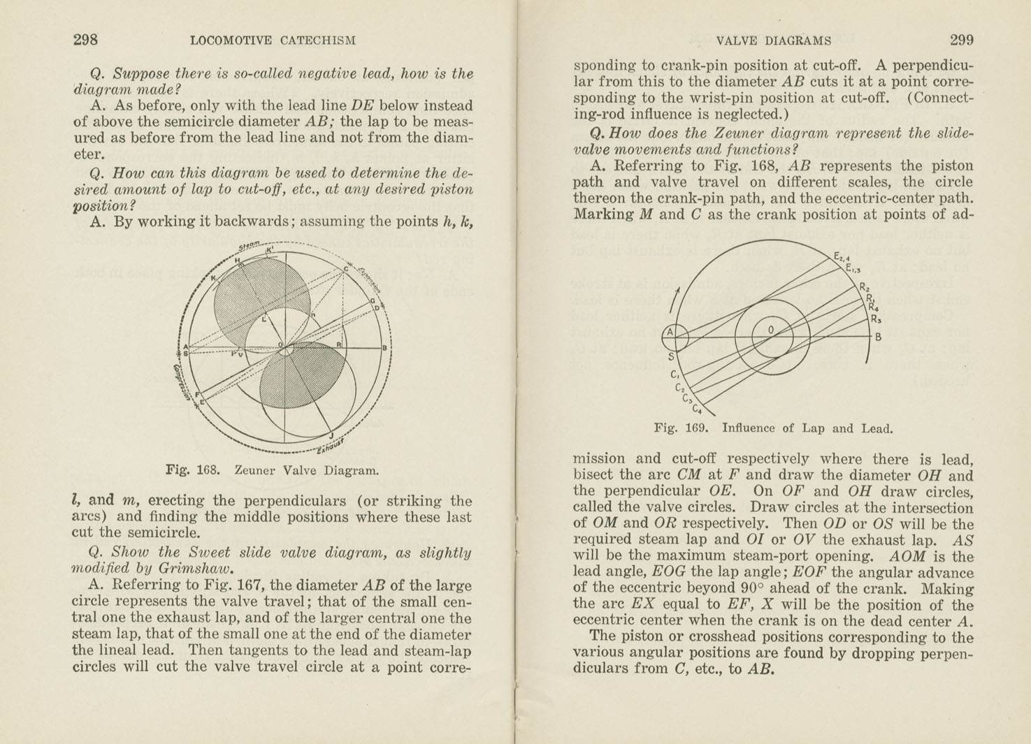 Locomotive Catechism