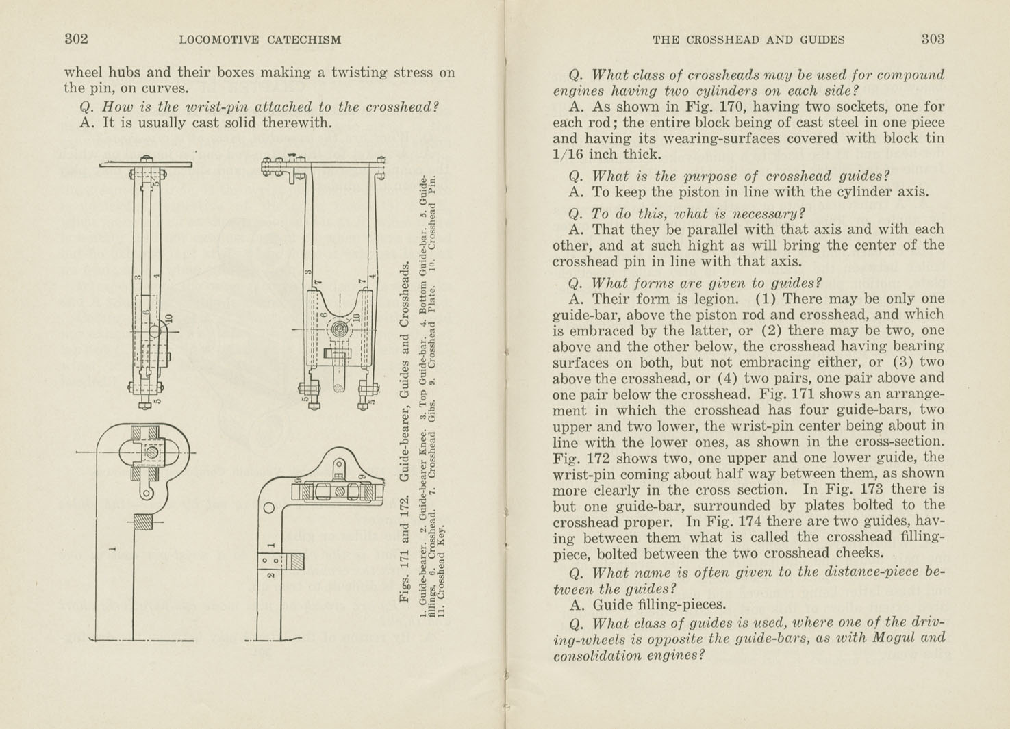 Locomotive Catechism