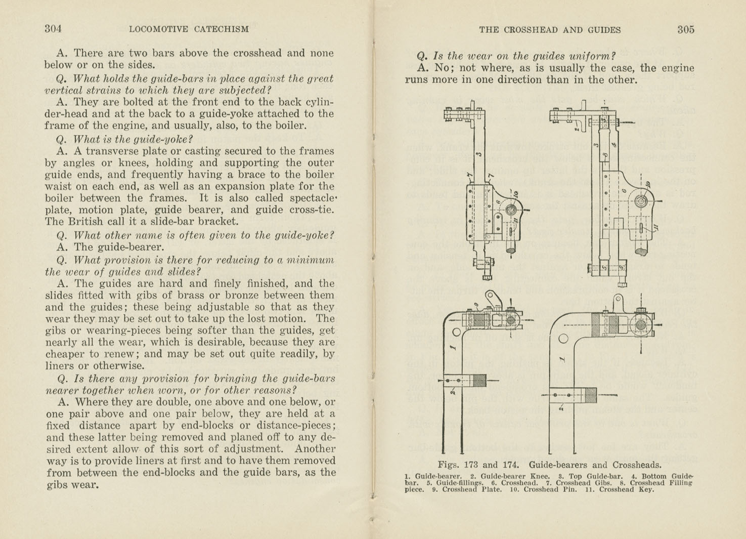 Locomotive Catechism