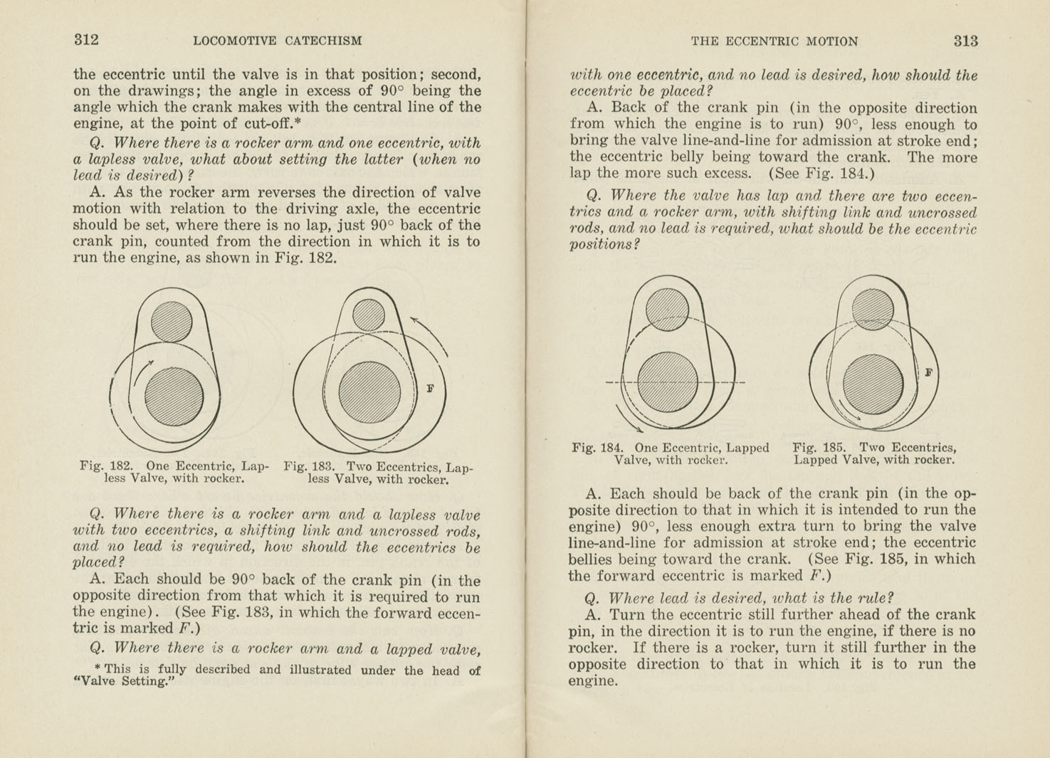 Locomotive Catechism