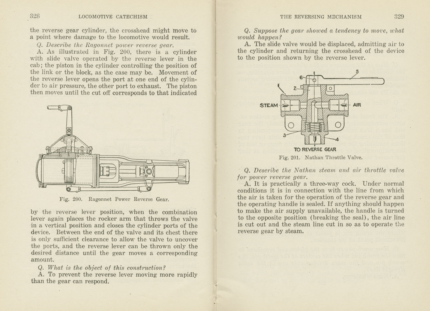Locomotive Catechism