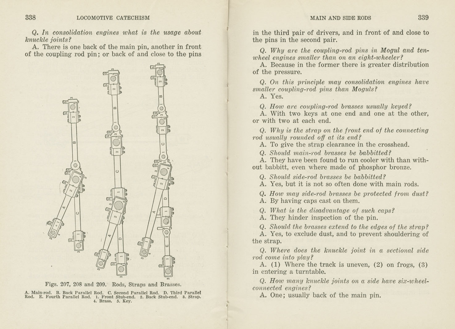 Locomotive Catechism