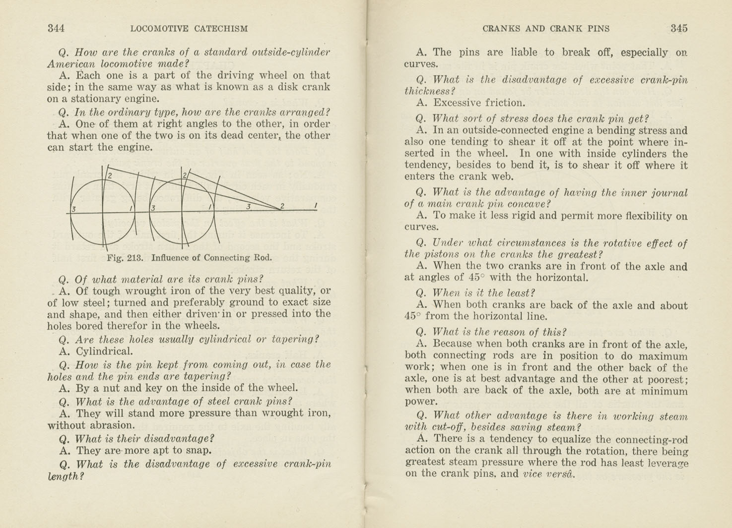 Locomotive Catechism